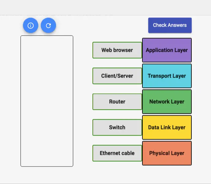 Layers In Networking Models Coursera 